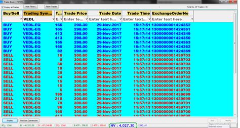 Rs Profit In Vedl Saga Contra Trading