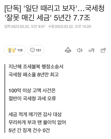 일단 때리고 보자국세청 잘못 매긴 세금 5년간 77조 포텐 터짐 최신순 에펨코리아