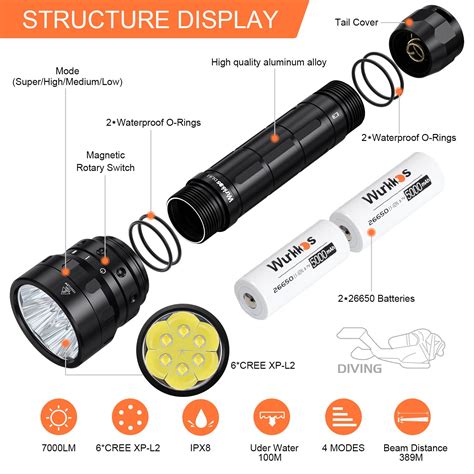 Wurkkos Dl Diving Flashlight Lm Ipx Waterproof Led