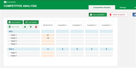 Competitive Analysis Excel Template Excel Wonders