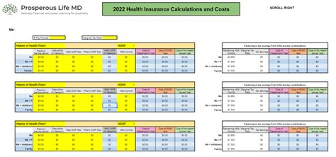 Medical Insurance Costs