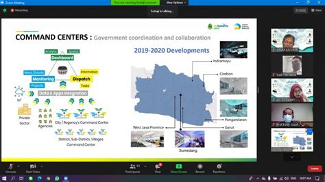 Mengikuti Kegiatan Webinar Dan Rapat Kerja APTIKOM JABAR Fakultas