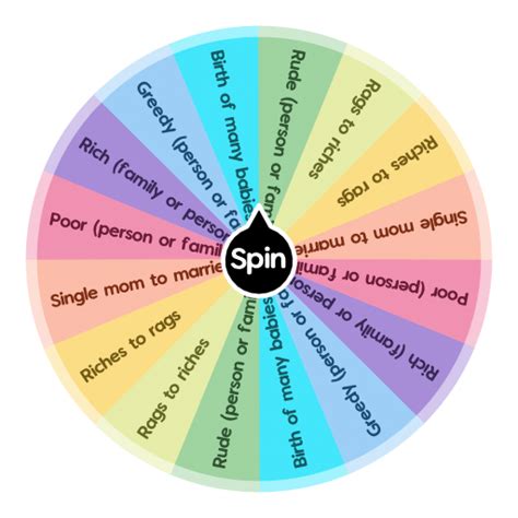 Toca boca life world roleplay ideas 💡 | Spin The Wheel App