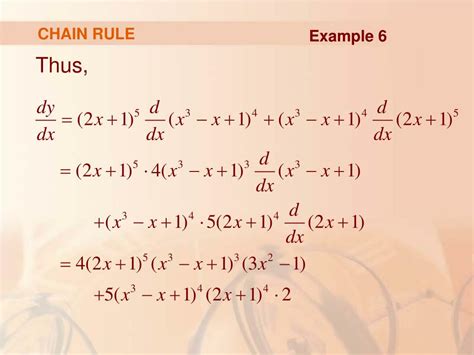 Ppt In This Section We Will Learn About Differentiating Composite