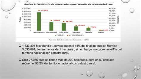 CONCENTRACIÓN DE TIERRAS Y AMAZONIA COLOMBIANA pptx