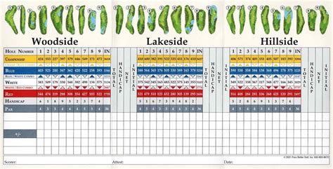 Cantigny Lakeside Course An In Depth Look Chicago Golfscout