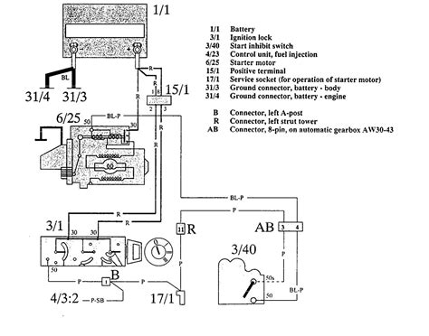 Volvo 960 1992 1993 Wiring Diagrams Starting