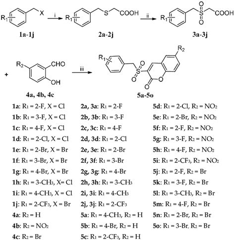 Scheme 1 Reagents And Conditions I Hsch2cooh Naoh Methanol R T Download Scientific