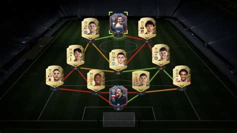 Fifa Futbin Team Der Woche