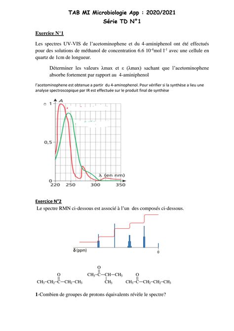 Solution Spectroscopie Infra Rouge Spectroscopie Rmn Exercice Corrig