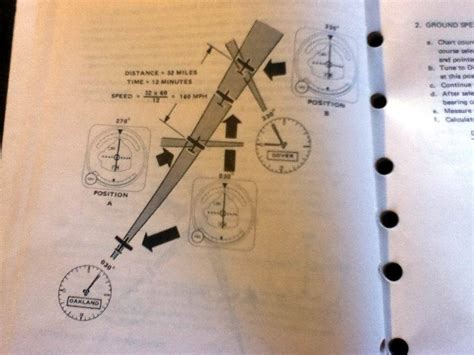 Cessna Arc Avionics Guide Covers Adf Dme Vor Ils Rnav Encoder Txp