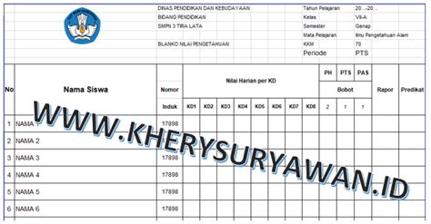 Format Penilaian K13 Smp Terbaru Tahun 2022 Kherysuryawanid