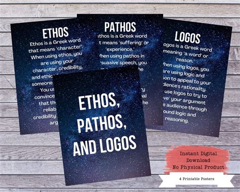 Ethos Pathos Logos Aristotle Poster Essay Writing Classroom Etsy