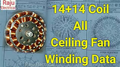 Ceiling Fan Motor Winding Data Shelly Lighting