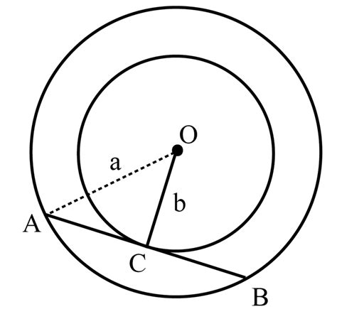 Solved Two Concentric Circles Of Radii A And B A B Are Given Self