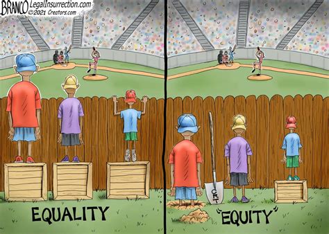 Equality vs Equity : r/Anarcho_Capitalism