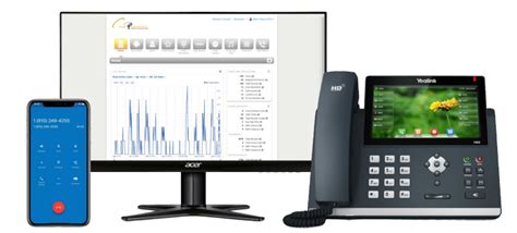 True IP Solutions