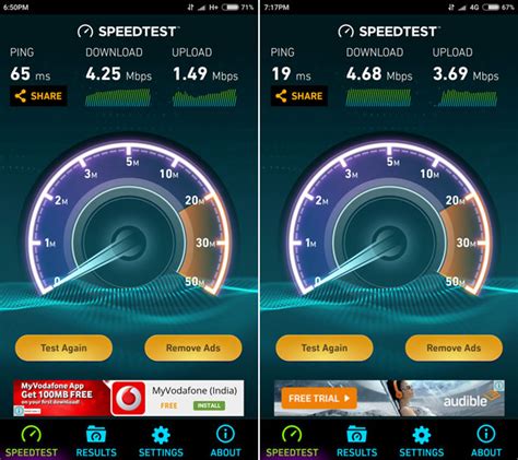 Vodafone India 3G vs 4G speed test | Prashant Parikh