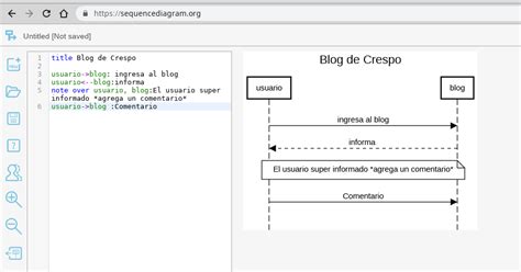 Sequencediagram org examples - sbooknery