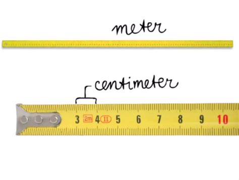 Lengtematen 1 - meter en centimeter - De Sommenfabriek