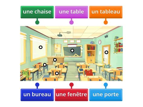 G A Dans Ma Classe Il Y A Labelled Diagram