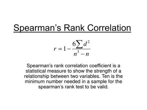 Spearman Correlation