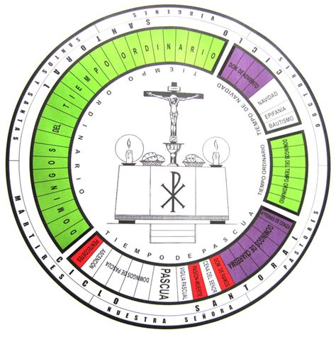 Ciclo Liturgico Colores Imagui