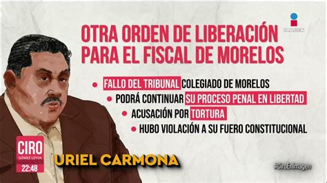 Por Cuarta Ocasión Tribunal Ordena Liberar Al Fiscal De Morelos Uriel Carmona Ciro Gómez