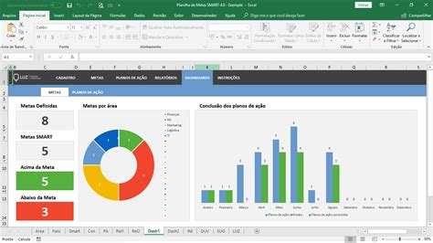 Grafico De Metas No Excel Para Se Destacar No Trabalho Planilha Gratis