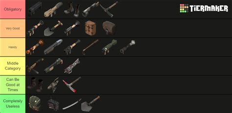 Tf2 Soldier Weapons Tier List Community Rankings Tiermaker