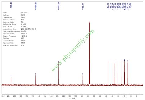 异汉山姜过氧萜酮 Cas103476 95 5 普瑞法科技 中药成分及标准专家