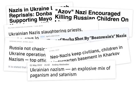 How The Russian Media Spread False Claims About Ukrainian Nazis The