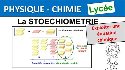 Equation chimique bilan de matière Stoechiométrie classes de seconde