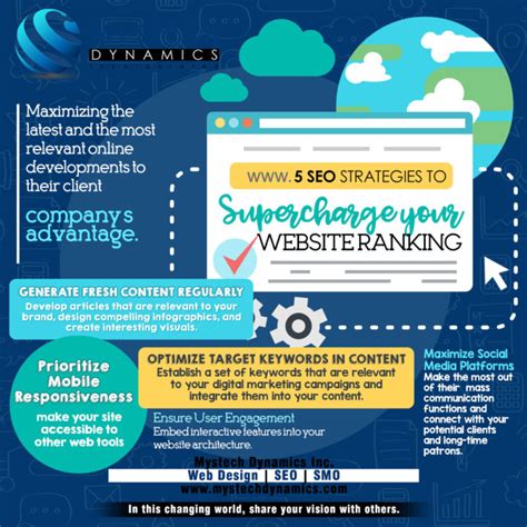 5 Seo Strategies To Supercharge Your Website Ranking Latest Infographics