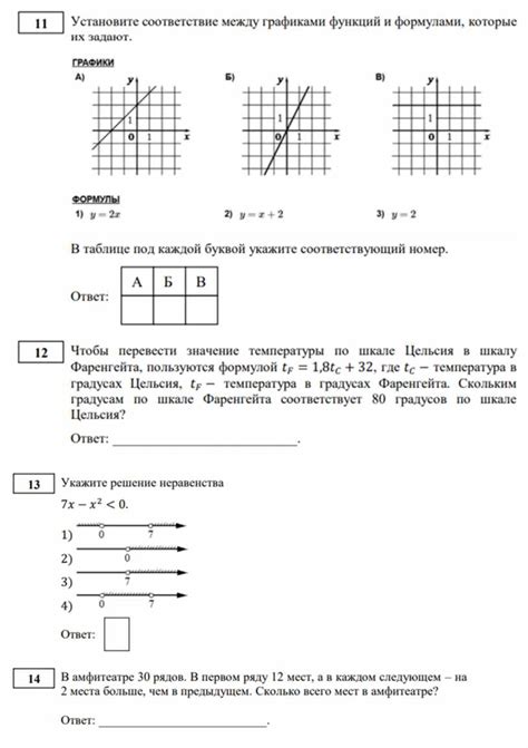 Самостоятельная работа по алгебре 9 класс. Область знаний: математика ...