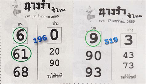 Thai Lottery Single Digit Tips Paper Free Thai Lottery