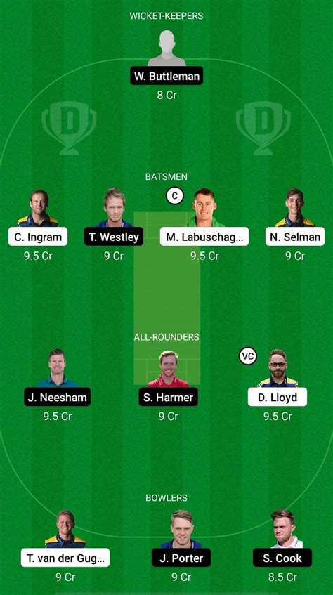 GLA Vs ESS Dream11 Team Prediction Fantasy Cricket Tips Playing 11