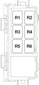 Jeep Patriot Fuse Box Diagram Auto Genius