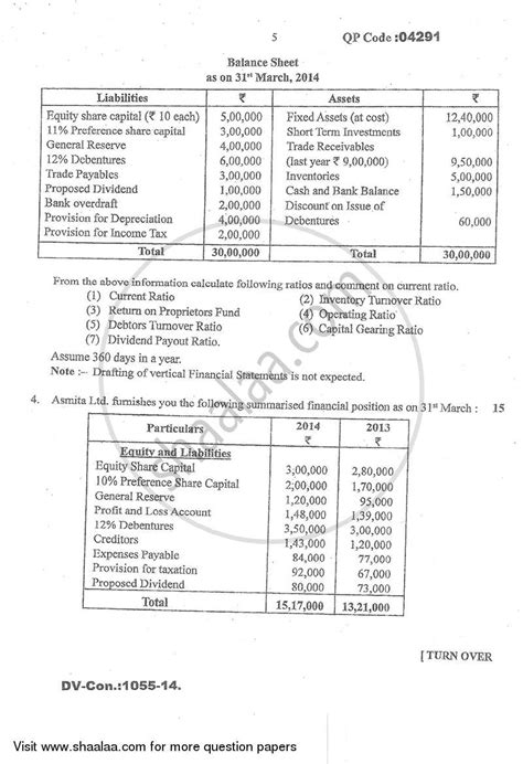 Management Accounting Financial Accounting And Auditing 7 2014 2015 B