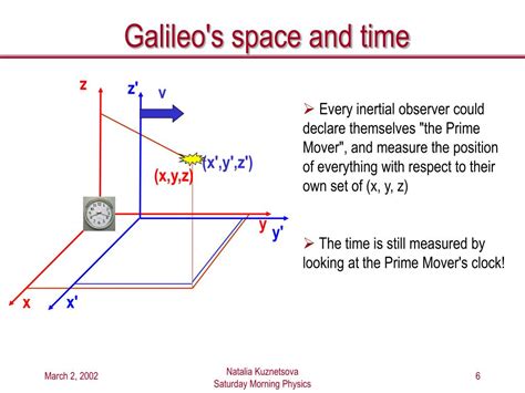 Ppt Relativity Powerpoint Presentation Free Download Id27946