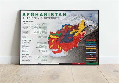 Desacuerdo Buque de guerra Electropositivo afghanistan ethnic map ...