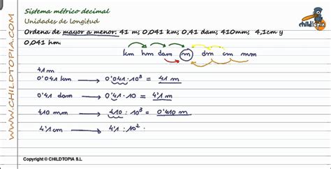 Sistema Métrico Decimal Medidas De Longitud 1º De Eso Youtube