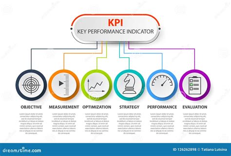 Infographic KPI Concept With Marketing Icons Key Performance