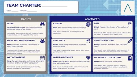 Team Charter Template Powerpoint