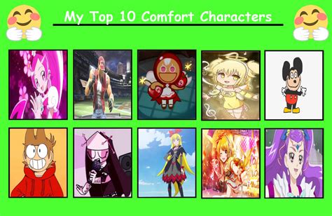 My Top 10 Comfort Characters Meme By Reginatheangel On Deviantart