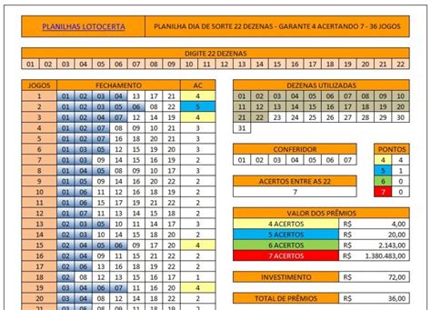 Planilha Dia De Sorte Dezenas Garantia De Quadra Em Jogos