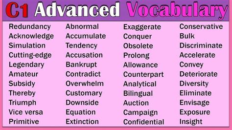 Advanced Vocabulary C1 LEVEL Advanced Vocabulary Learn A New