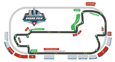 Indycar Grand Prix Schedule At The Indy Motor Speedway