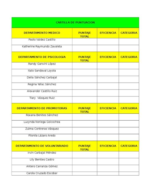 PDF Formatos evaluacion de desempeño DOKUMEN TIPS