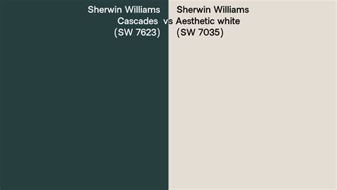 Sherwin Williams Cascades Vs Aesthetic White Side By Side Comparison